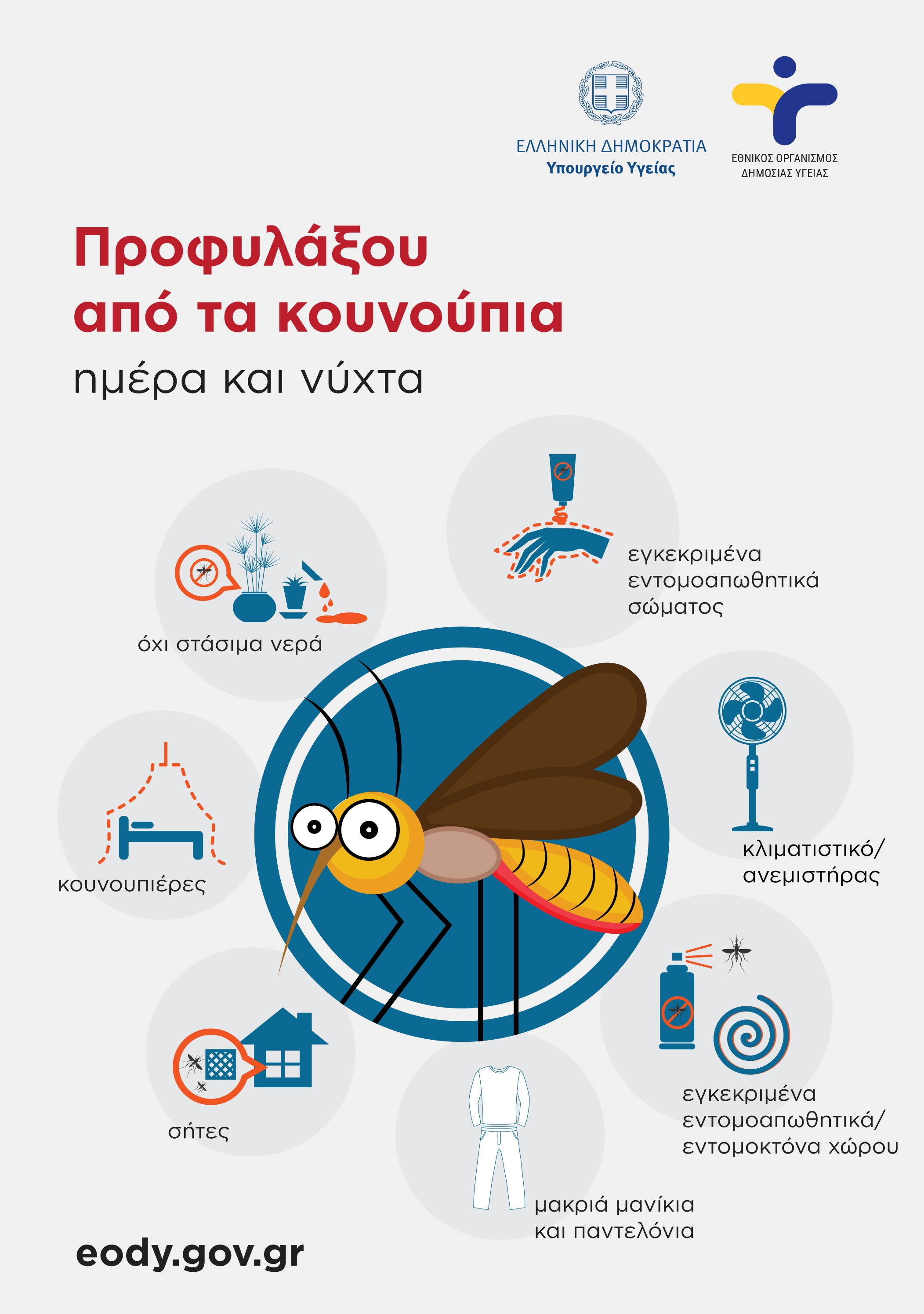 Οδηγίες προφύλαξης από τα κουνούπια στη Νέα Σμύρνη